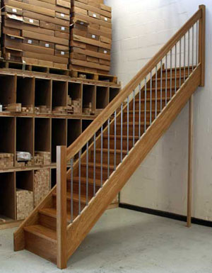 Contemporary European Style